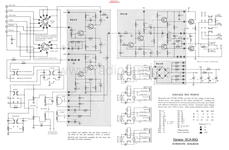 Dynaco-SCA-80-Q-Schematic电路原理图.pdf_第1页
