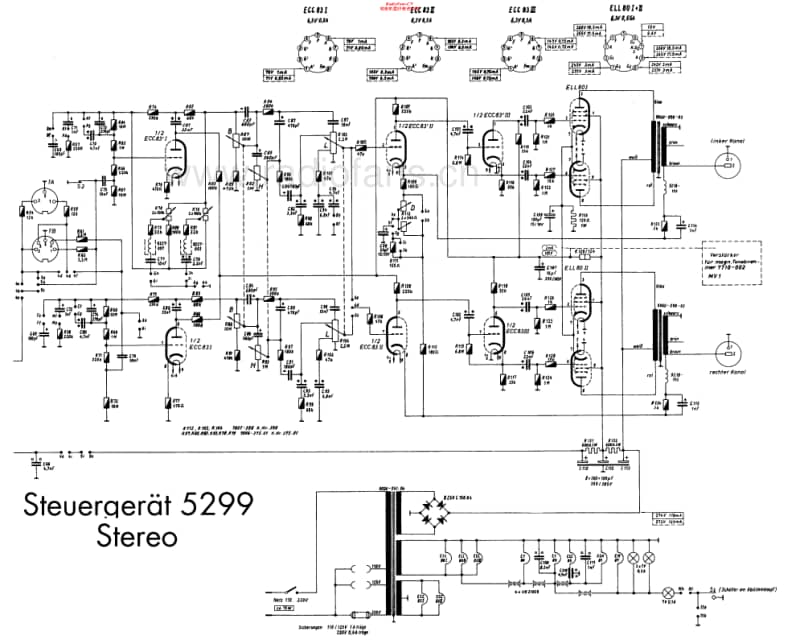 Grundig-5299-Schematic电路原理图.pdf_第2页