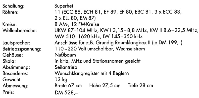 Grundig-5299-Schematic电路原理图.pdf_第3页
