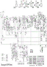 Grundig-5299-Schematic电路原理图.pdf