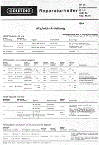 Grundig-Stereomeister-Service-Manual电路原理图.pdf