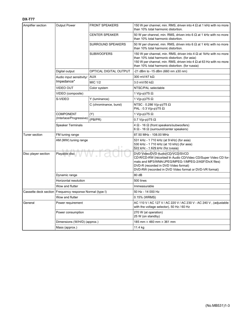 Jvc-DXT-66-Service-Manual电路原理图.pdf_第3页