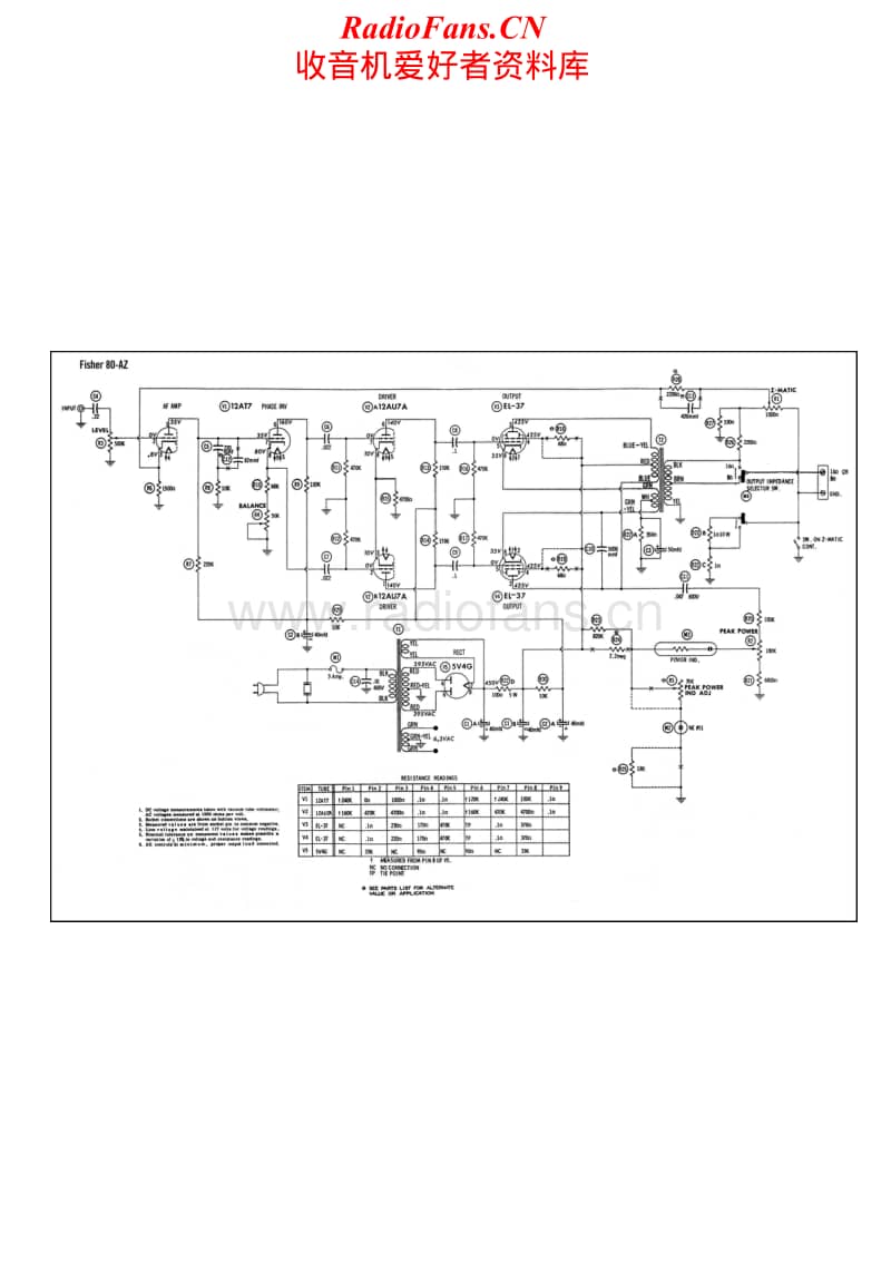 Fisher-80-AZ-Schematic电路原理图.pdf_第1页
