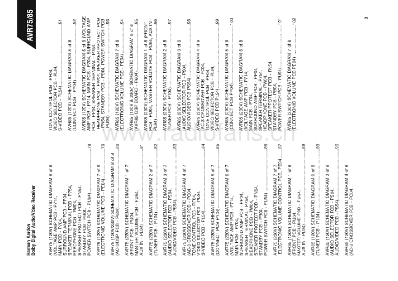 Harman-Kardon-AVR-85-Service-Manual电路原理图.pdf_第3页