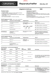 Grundig-ELITE-BOY-207-Service-Manual电路原理图.pdf