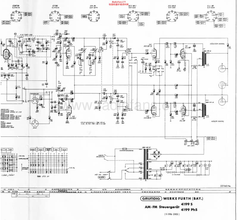 Grundig-4199-S-Schematic电路原理图.pdf_第1页