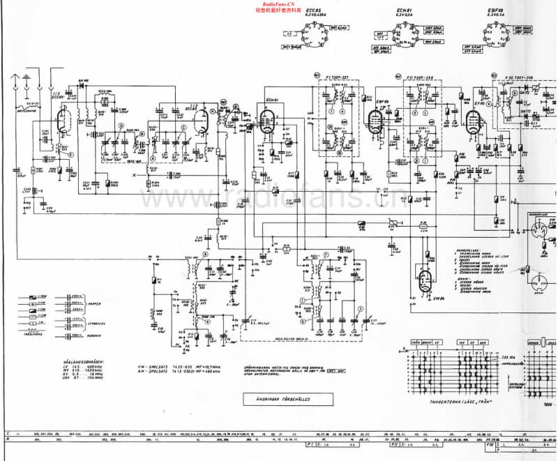 Grundig-4199-S-Schematic电路原理图.pdf_第2页