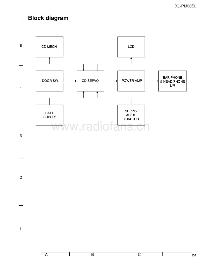 Jvc-XLPM-30-SL-Schematic电路原理图.pdf_第3页