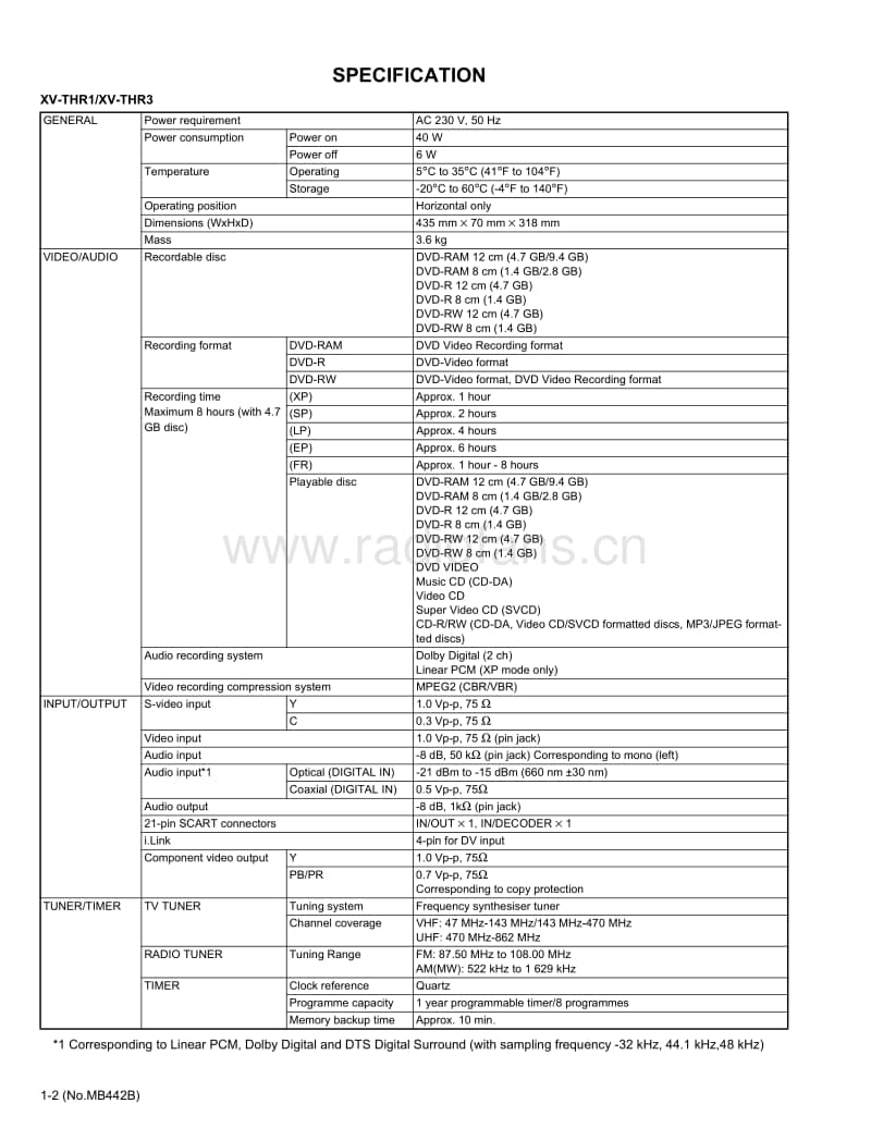 Jvc-THR-3-Service-Manual电路原理图.pdf_第2页