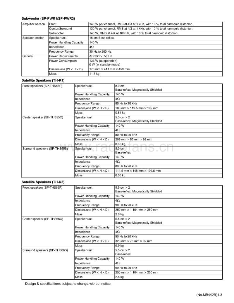 Jvc-THR-3-Service-Manual电路原理图.pdf_第3页