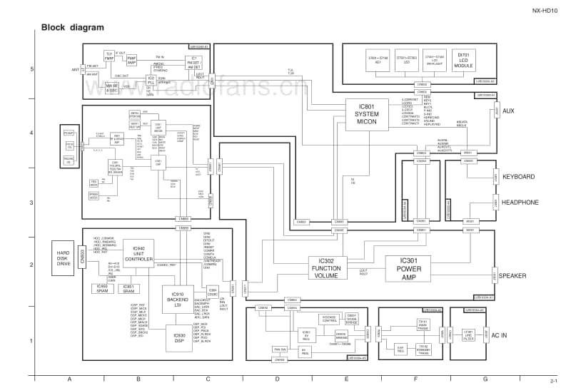 Jvc-NXHD-10-Schematic电路原理图.pdf_第2页