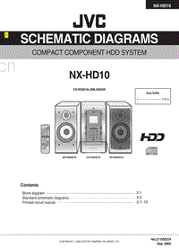 Jvc-NXHD-10-Schematic电路原理图.pdf