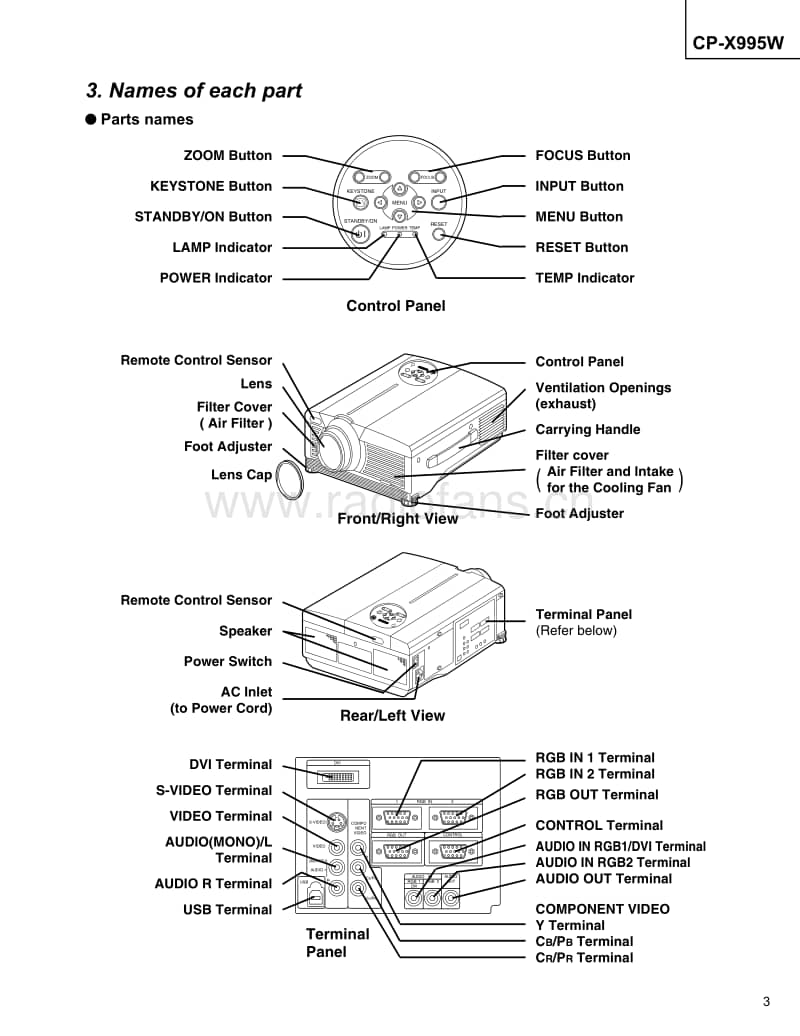 Hitachi-CP-X995-W-Service-Manual电路原理图.pdf_第3页