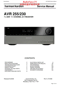 Harman-Kardon-AVR-255-230-Service-Manual电路原理图.pdf