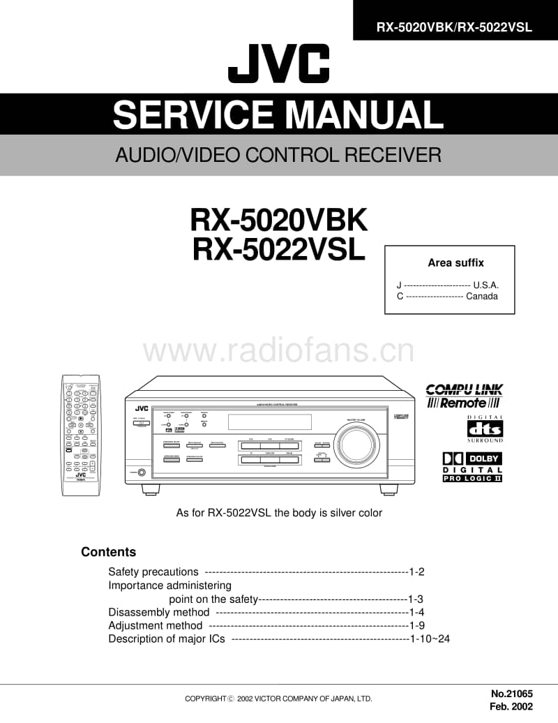 Jvc-RX-5022-VSL-Service-Manual电路原理图.pdf_第1页