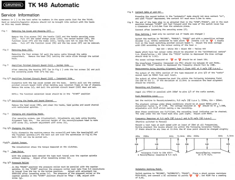 Grundig-TK-148-Service-Manual电路原理图.pdf_第2页