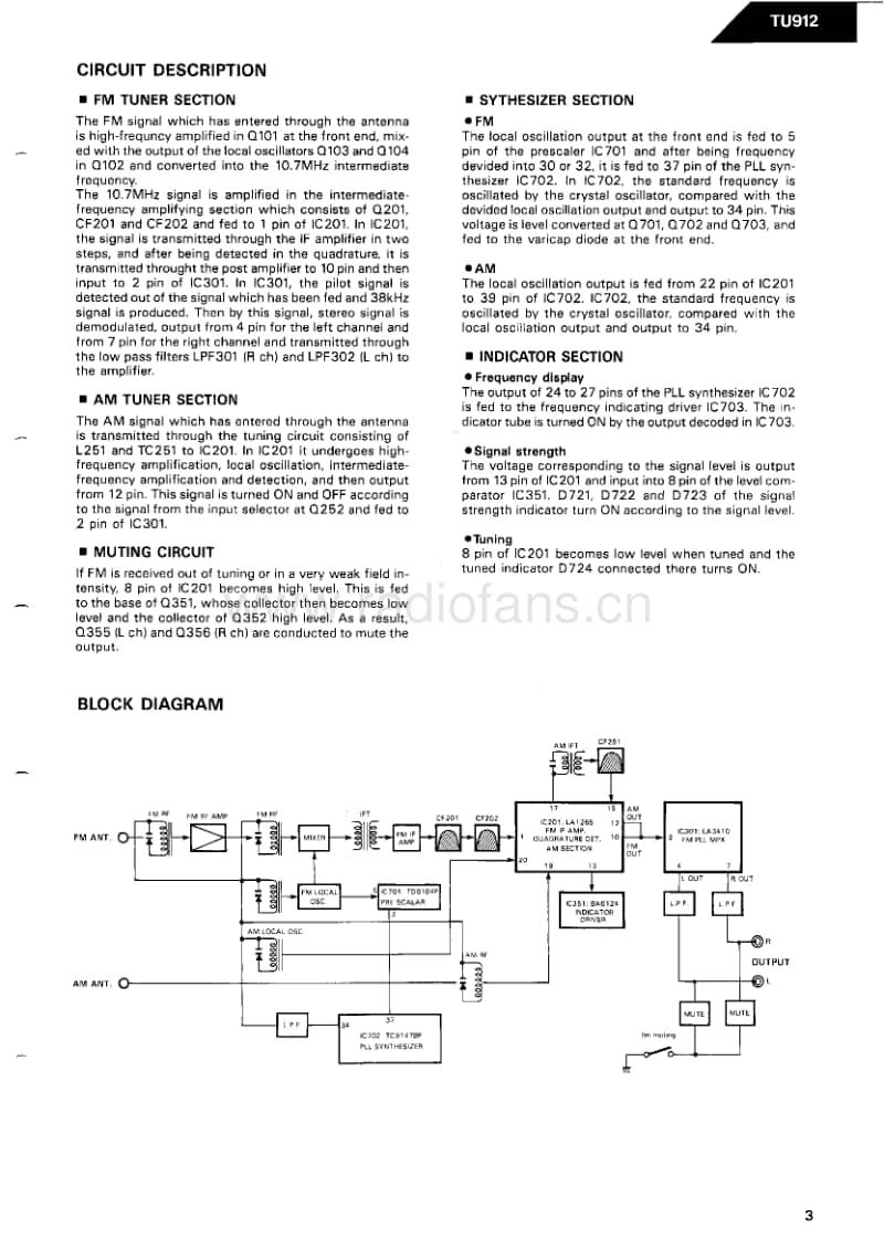 Harman-Kardon-TU-912-Service-Manual电路原理图.pdf_第3页