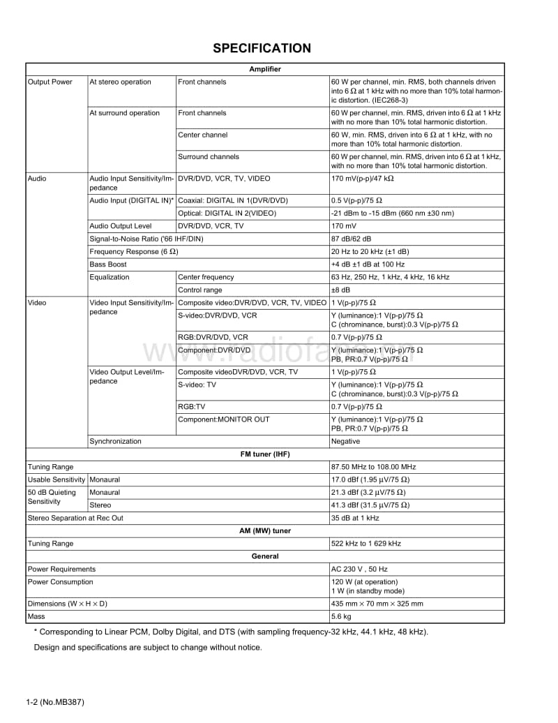 Jvc-RXE-12-B-Service-Manual电路原理图.pdf_第2页