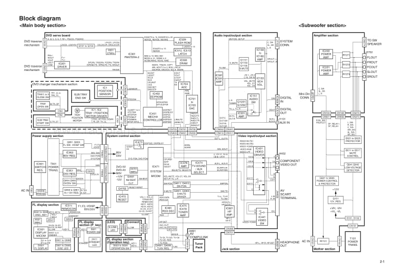 Jvc-THM-303-Schematic电路原理图.pdf_第3页