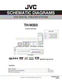Jvc-THM-303-Schematic电路原理图.pdf