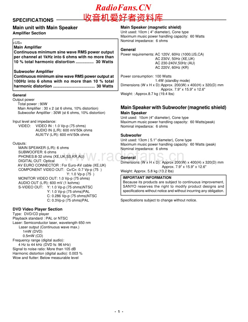 Fisher-HTD-5201-Service-Manual电路原理图.pdf_第2页