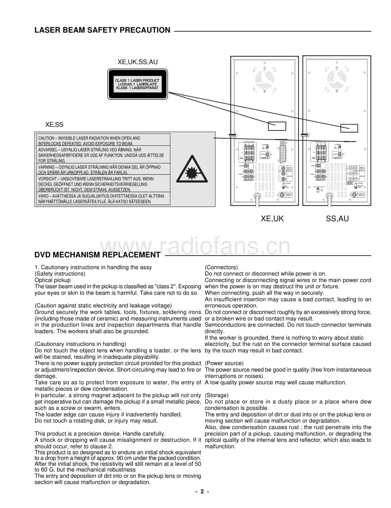 Fisher-HTD-5201-Service-Manual电路原理图.pdf_第3页