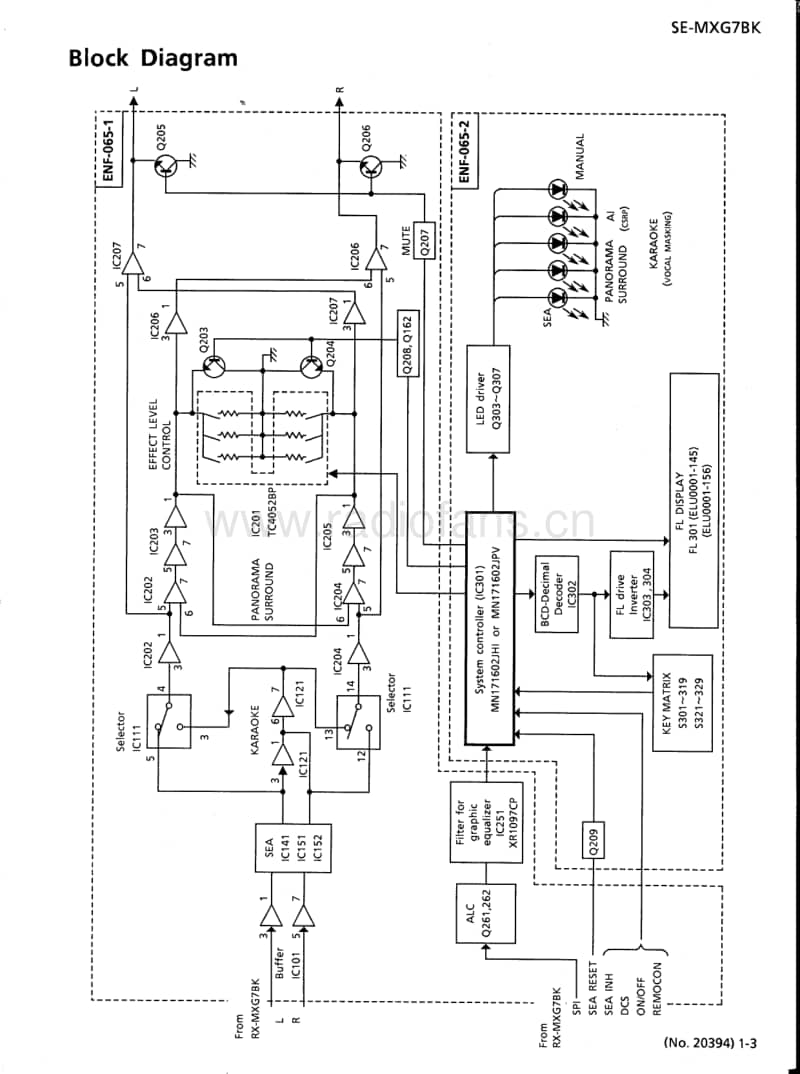 Jvc-SEMXG-7-BK-Service-Manual电路原理图.pdf_第3页