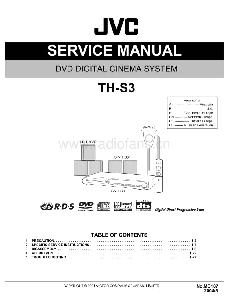Jvc-THS-3-Service-Manual电路原理图.pdf_第1页