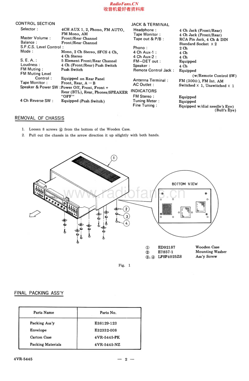 Jvc-4VR-5445-Service-Manual电路原理图.pdf_第2页