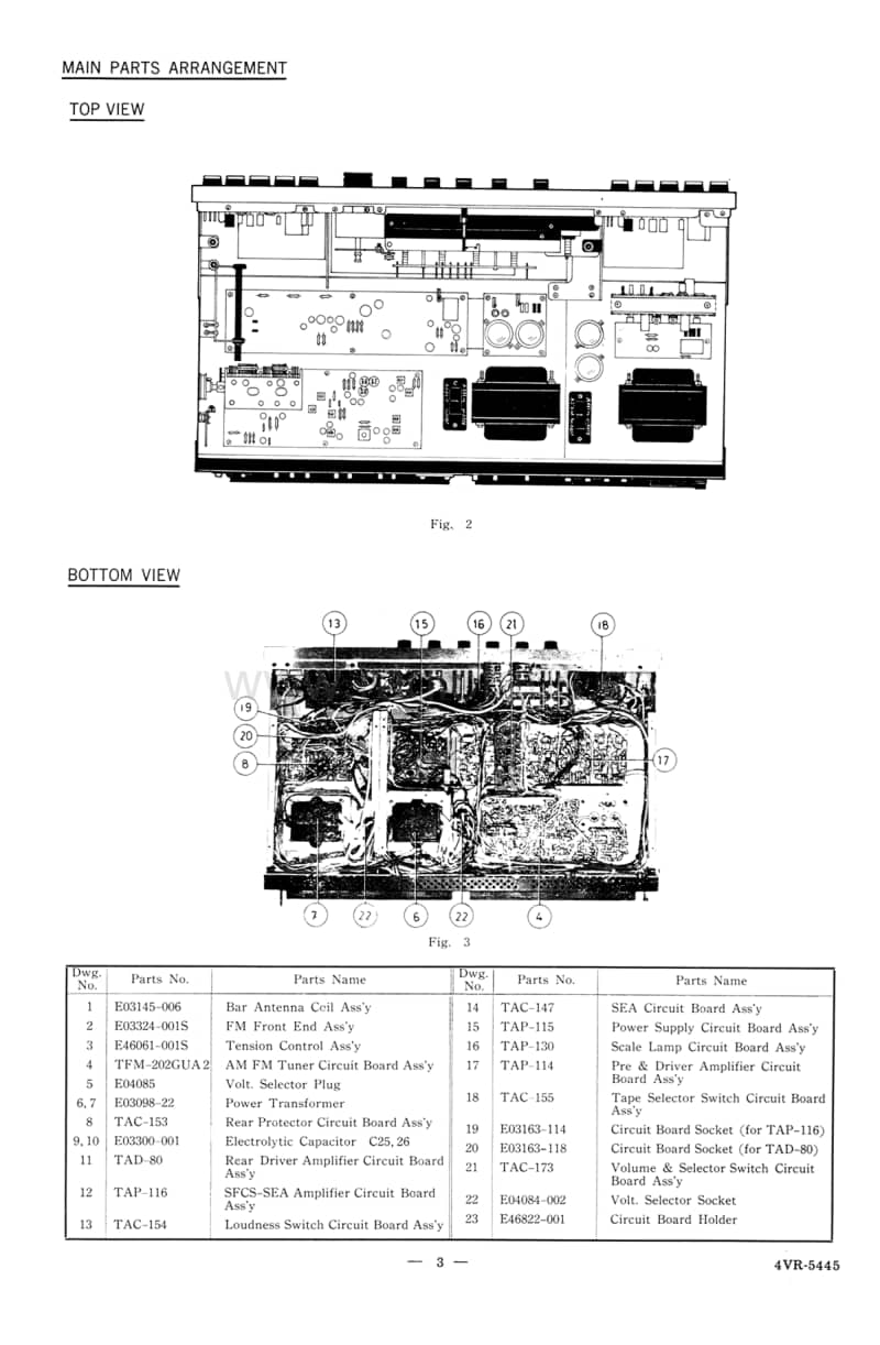 Jvc-4VR-5445-Service-Manual电路原理图.pdf_第3页