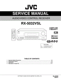 Jvc-RX-5032-VSL-Service-Manual电路原理图.pdf