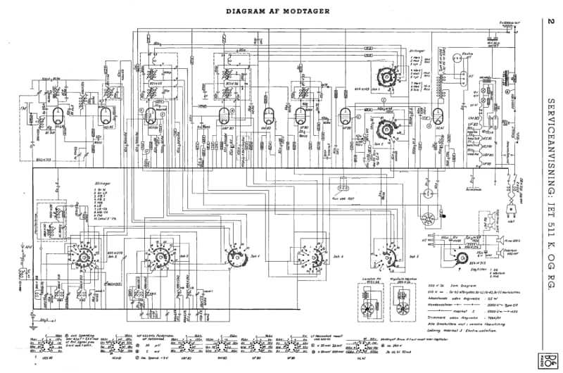 Bang-Olufsen-Jet-511-K-1955-Schematic电路原理图.pdf_第3页