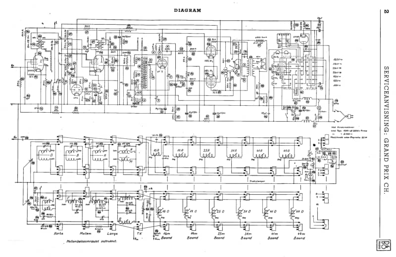 Bang-Olufsen-GP-CH-1944-Schematic电路原理图.pdf_第2页