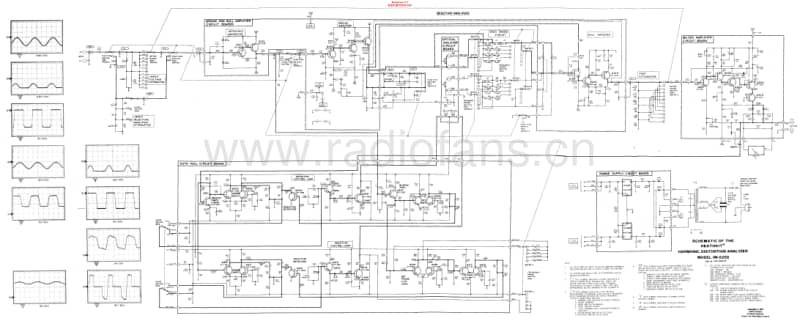 Heathkit-IM-5258-Schematic电路原理图.pdf_第1页