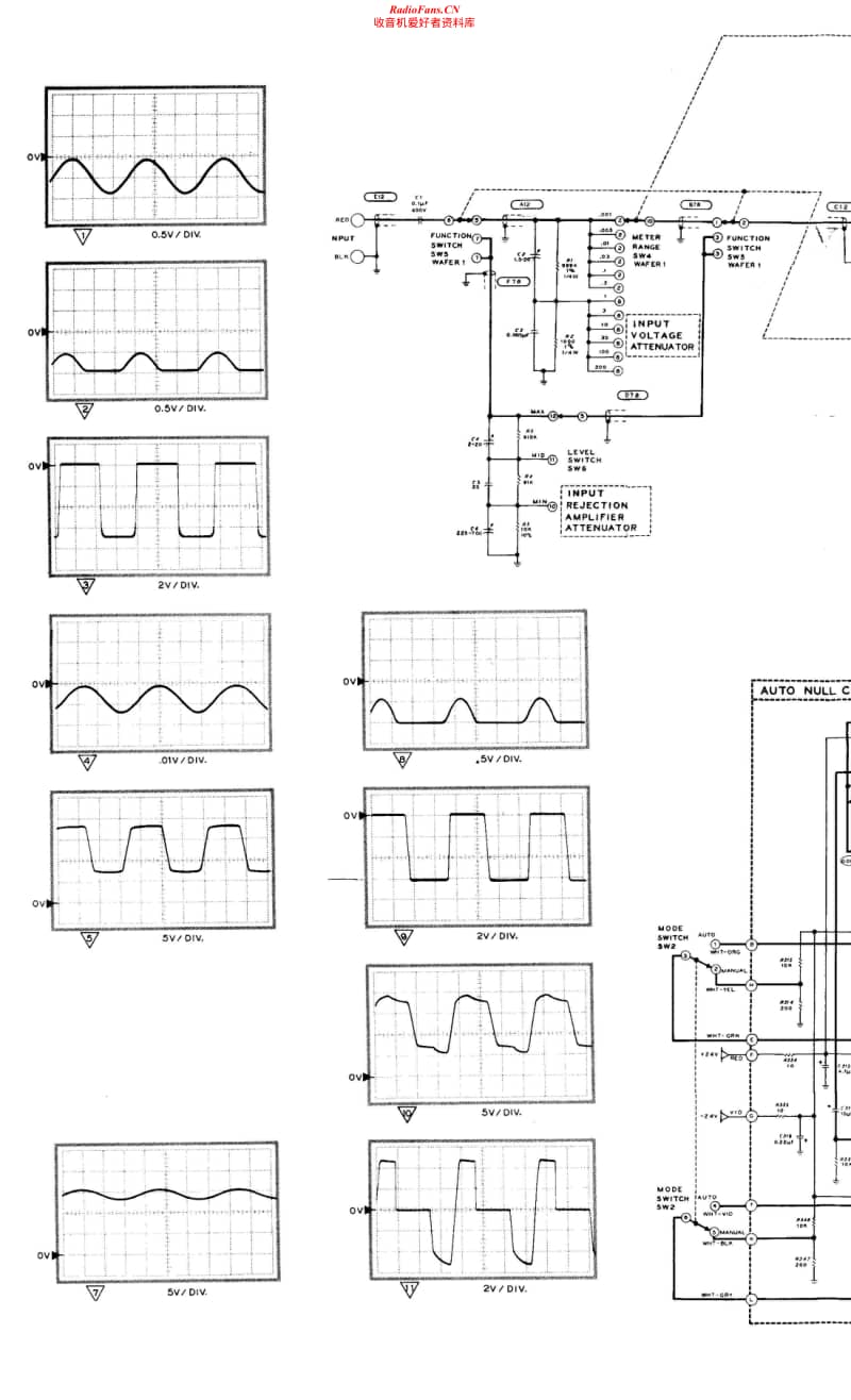 Heathkit-IM-5258-Schematic电路原理图.pdf_第2页