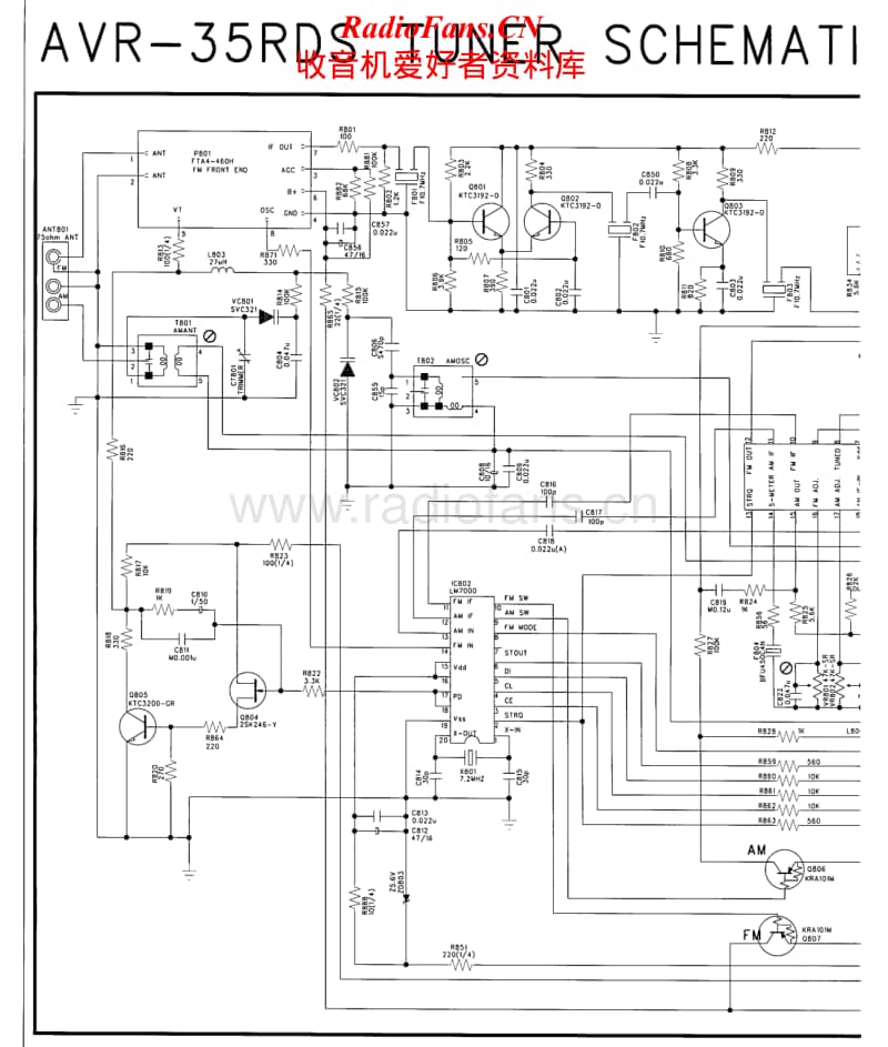 Harman-Kardon-AVR-35-RDS-Schematic电路原理图.pdf_第1页