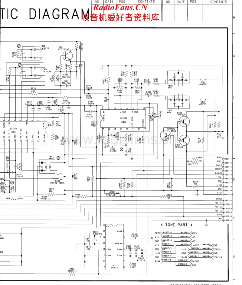 Harman-Kardon-AVR-35-RDS-Schematic电路原理图.pdf_第2页