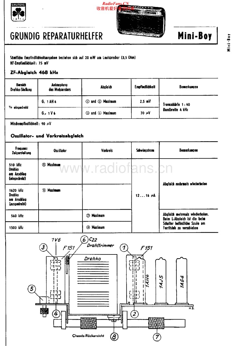 Grundig-Mini-Boy-Schematic电路原理图.pdf_第1页