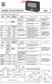 Grundig-3010-Service-Manual电路原理图.pdf