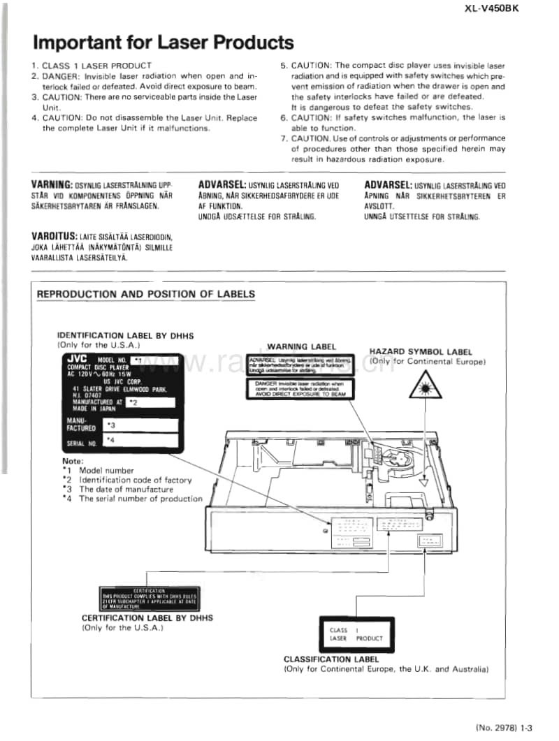 Jvc-XLV-450-BK-Service-Manual电路原理图.pdf_第3页