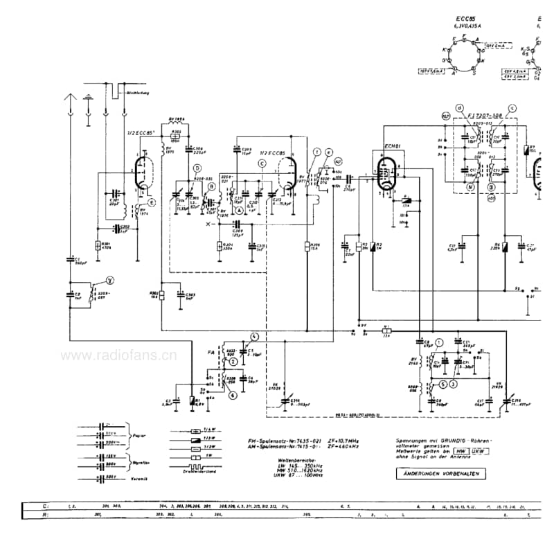 Grundig-1097-Service-Manual电路原理图.pdf_第3页