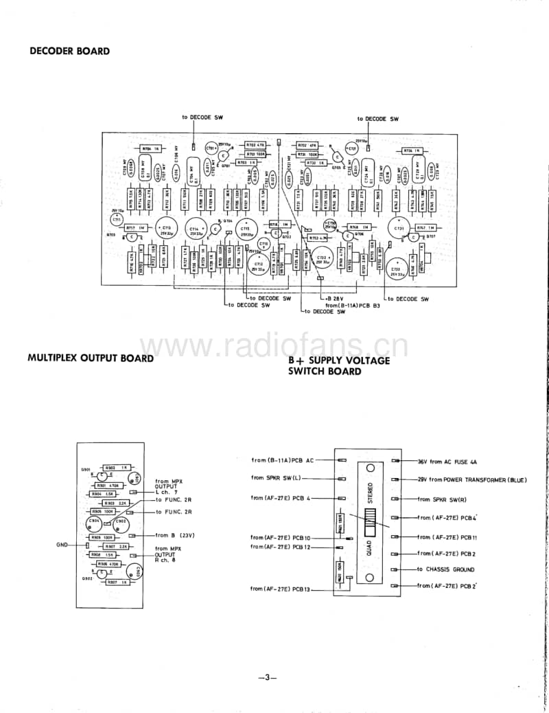 Harman-Kardon-50-p-Service-Manual电路原理图.pdf_第3页