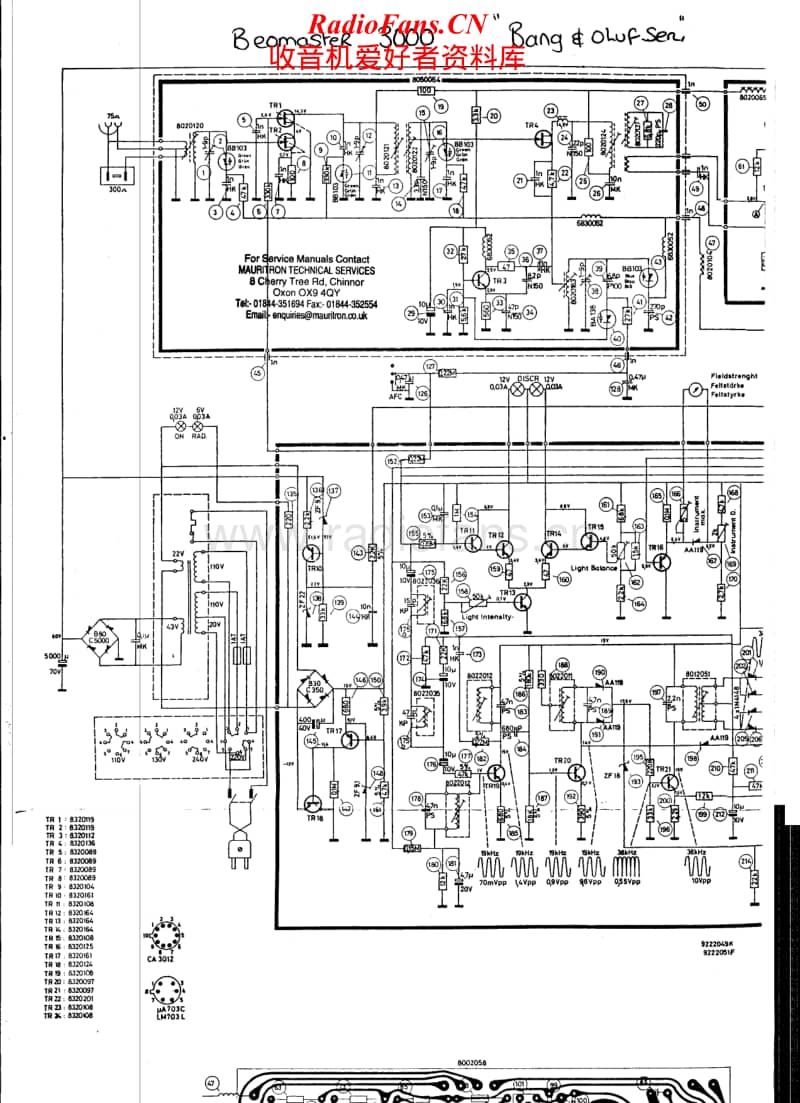 Bang-Olufsen-Beomaster_3000-Schematic电路原理图.pdf_第1页