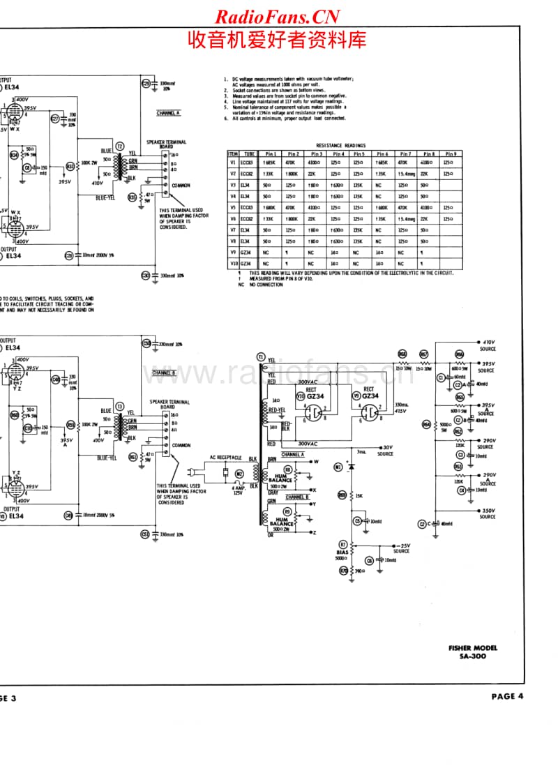 Fisher-SA-300-Schematic电路原理图.pdf_第2页
