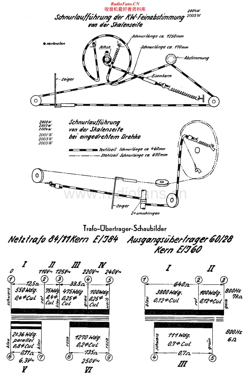 Grundig-2005-W-Service-Manual电路原理图.pdf_第2页