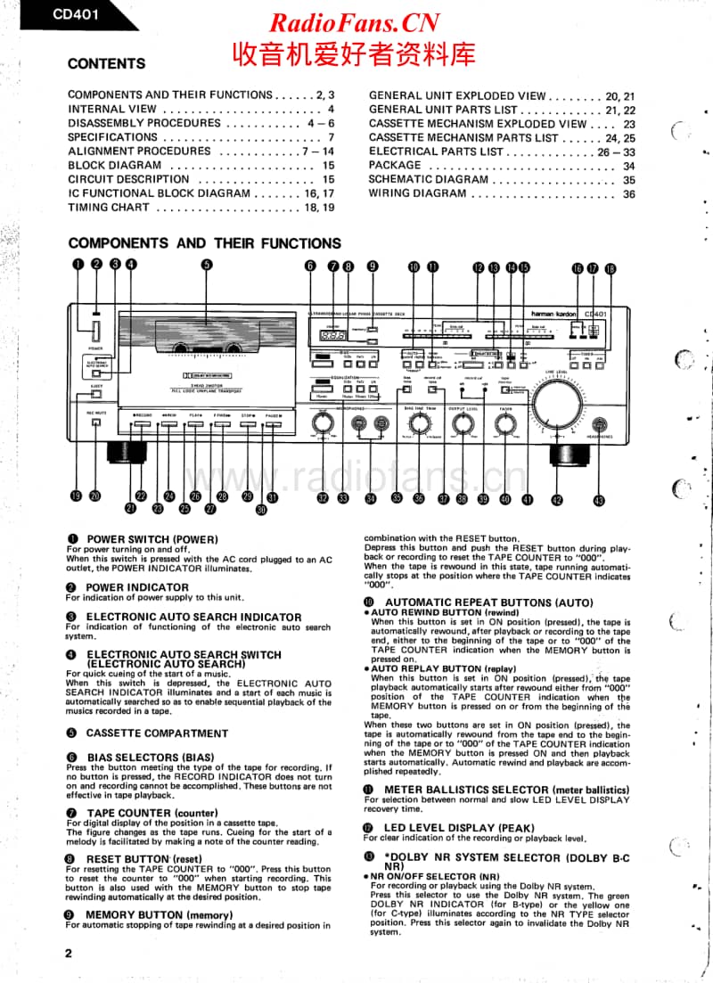 Harman-Kardon-CD-401-Service-Manual电路原理图.pdf_第2页