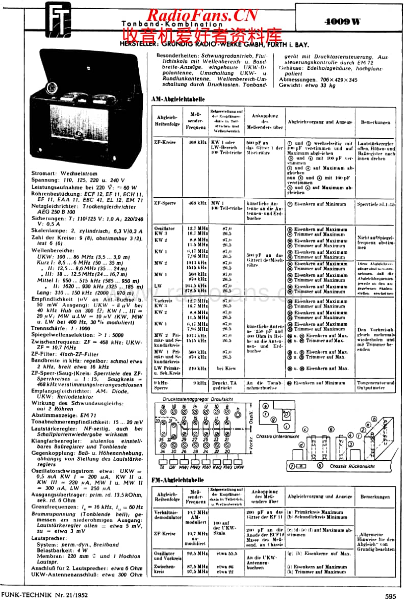 Grundig-4009-W-Service-Manual电路原理图.pdf_第1页