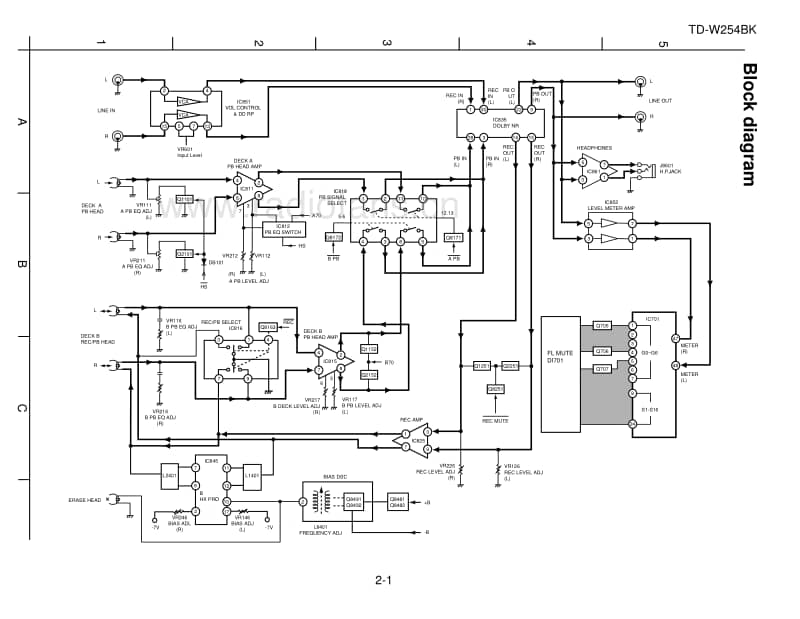 Jvc-TDW-254-BK-Service-Manual电路原理图.pdf_第3页