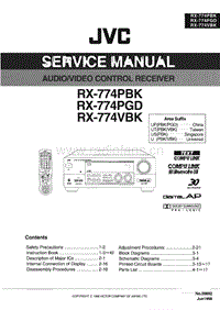 Jvc-RX-774-PGD-Service-Manual电路原理图.pdf