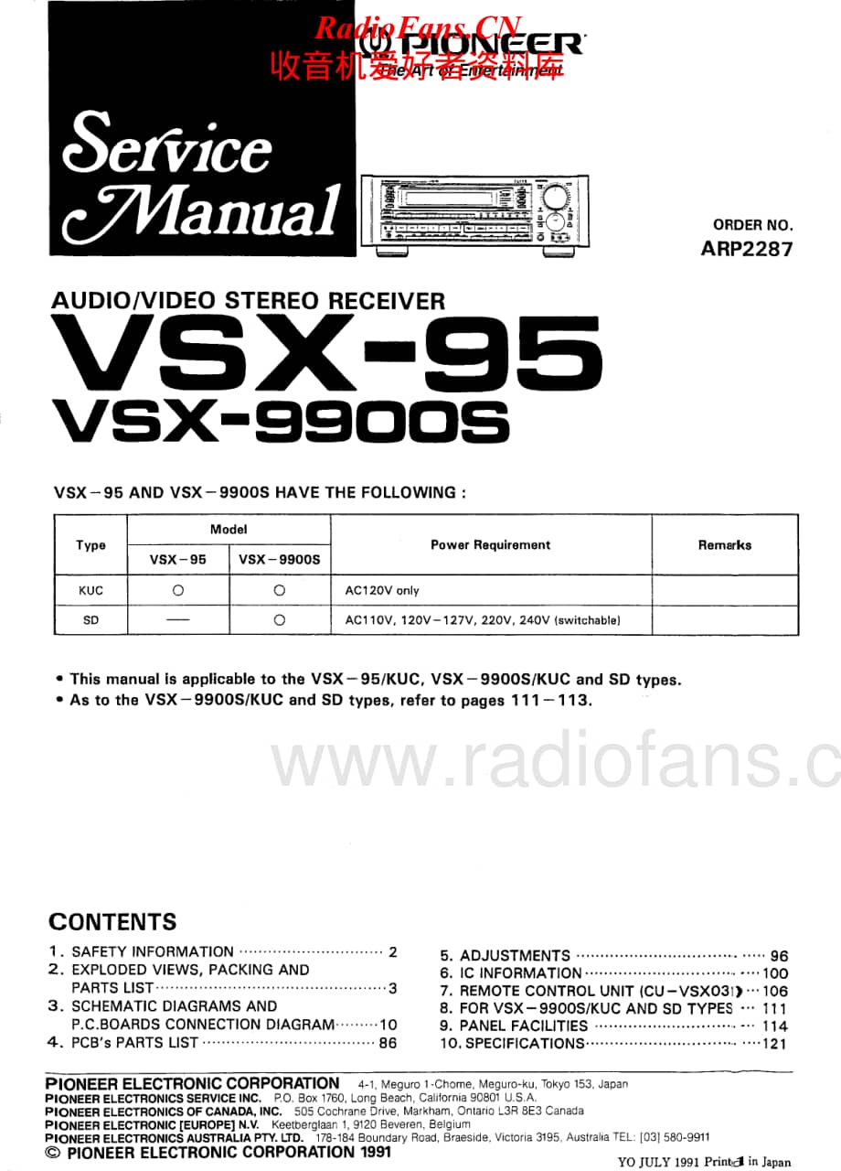 Pioneer-VSX9900S-avr-sm维修电路原理图.pdf_第1页